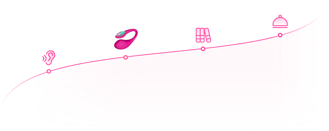 Silencioso