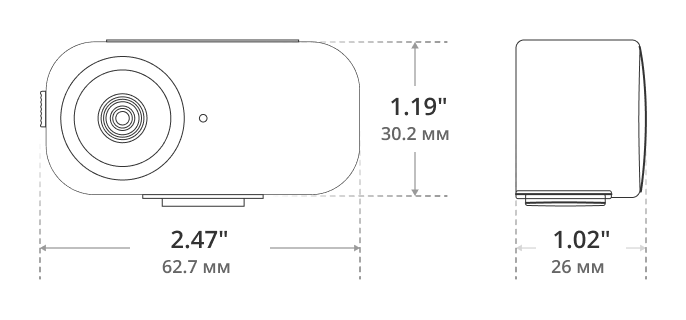 Размеры Lovense Webcam 2