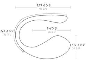 G スポット バイブレーター ラッシュ 3 の測定値。