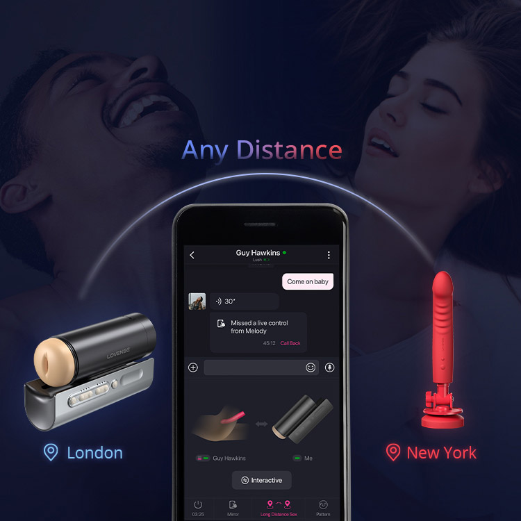Male Masturbator & Vibrating Dildo Male Masturbator & Vibrating Dildo