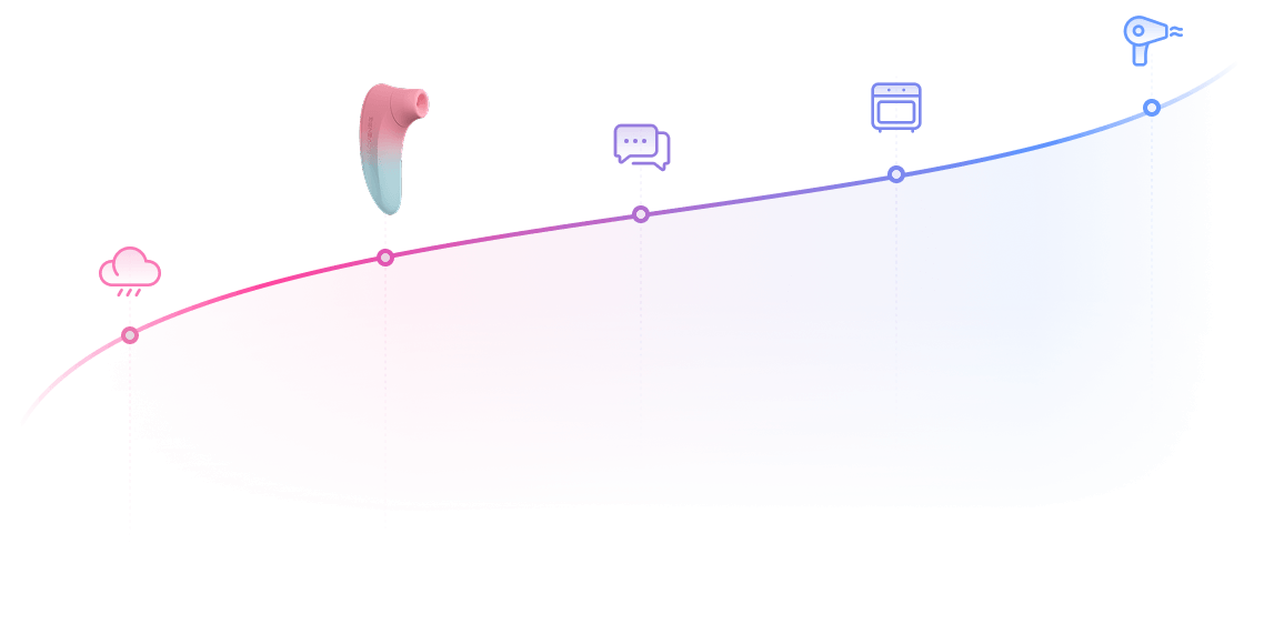 quiet sex toy