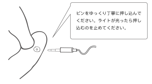 LovenseのEdgeのLovenseの充電ポート