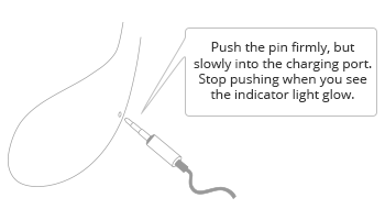 Lush 2 lovenes Lovense Max