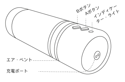 LovenseのMaxのボタンインターラクション