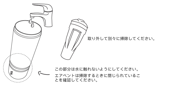 LovenseのMaxの掃除の仕方