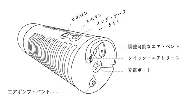 LovenseのMaxのボタンインターラクション
