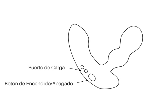 Instrucción de botones de Edge by Lovense.