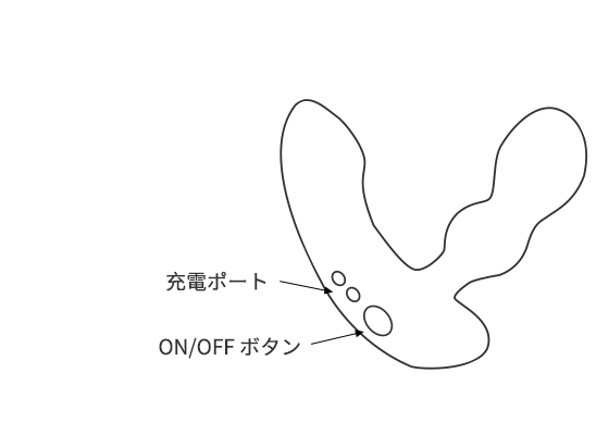 LovenseのEdgeのLovenseボタン解説