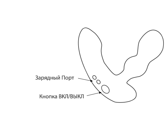 Работа кнопки на Ambi от Lovense.