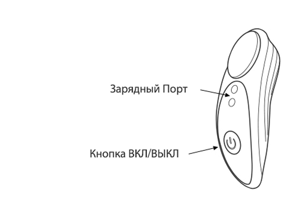 Работа кнопки на Ambi от Lovense.