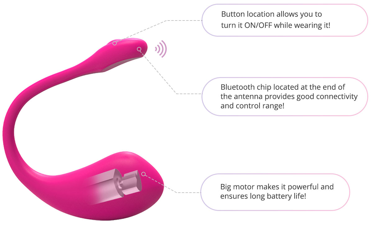 Lush2 The Most Powerful Bluetooth Remote Control Vibrator