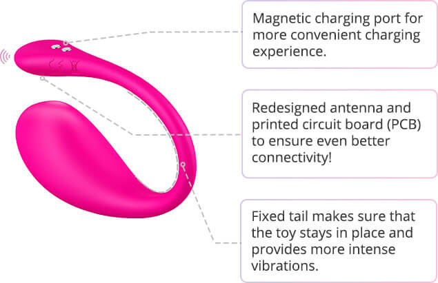 The Most Powerful Bluetooth Remote Control Vibrator Lush 3 By Lovense The Most Powerful Bluetooth Remote Control Vibrator Lush 3 By Lovense