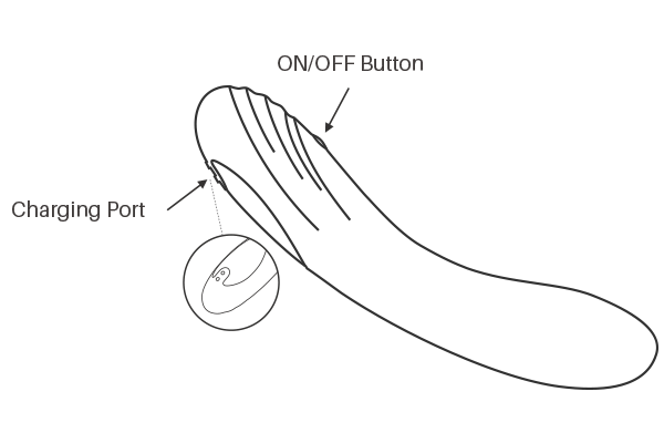 Osci by Lovense button instructions.